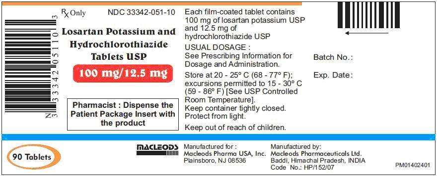 Losartan potassium and Hydrochlorothiazide