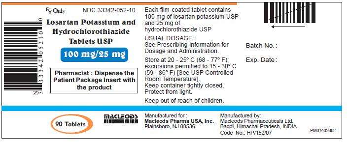 Losartan potassium and Hydrochlorothiazide