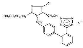 Losartan potassium and Hydrochlorothiazide