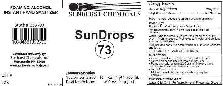 SunDrops 73