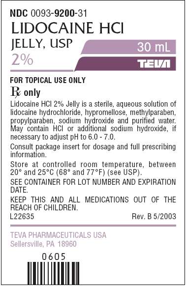 Lidocaine Hydrochloride