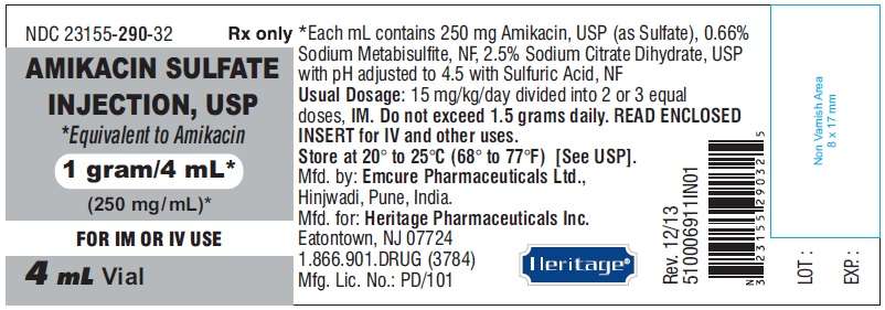 Amikacin Sulfate