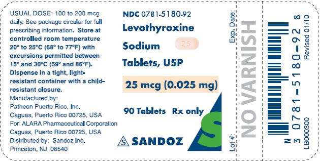 Levothyroxine sodium