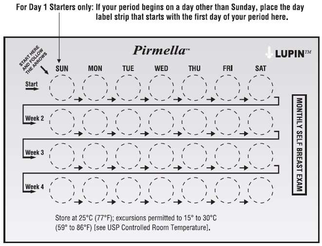 PIRMELLA 7/7/7