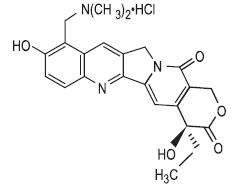 Topotecan Hydrochloride