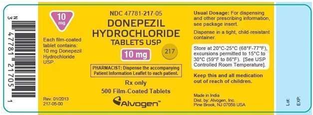 Donepezil Hydrochloride