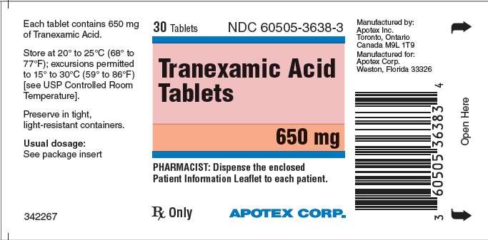 Tranexamic Acid