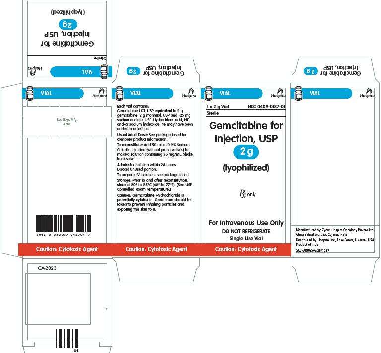 GEMCITABINE