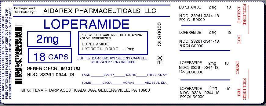 Loperamide Hydrochloride