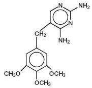 Sulfamethoxazole and Trimethoprim