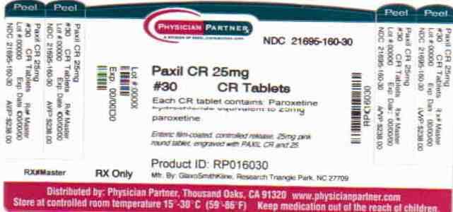 PAXIL