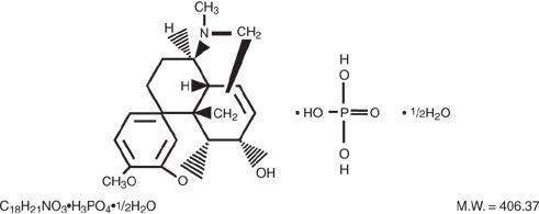 Acetaminophen And Codeine