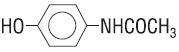 Butalbital, Acetaminophen, and Caffeine