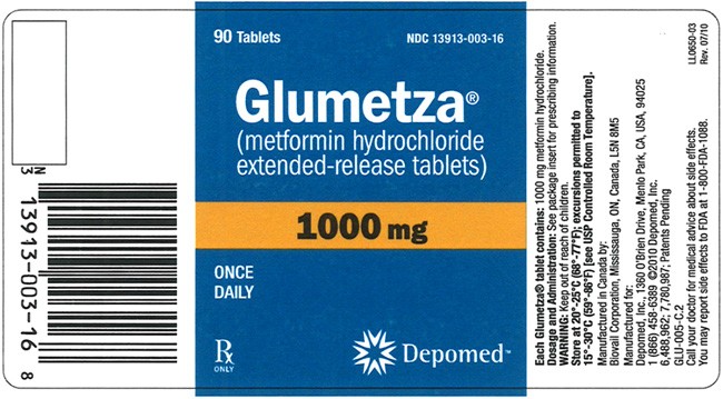 Glumetza