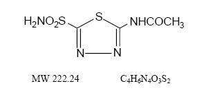 Acetazolamide