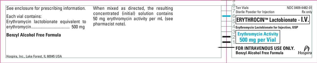 Erythrocin Lactobionate