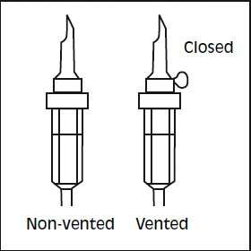 Intralipid