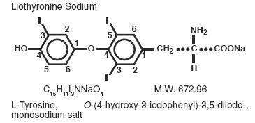 Liothyronine Sodium