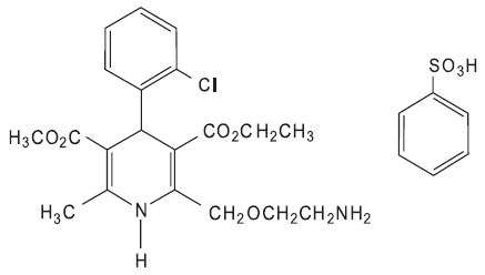 Telmisartan and Amlodipine