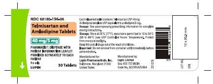 Telmisartan and Amlodipine