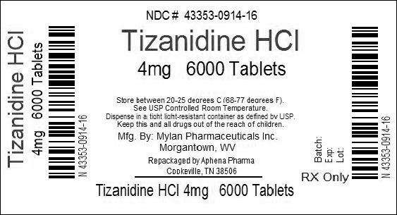 Tizanidine