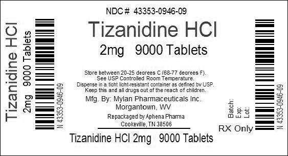 Tizanidine