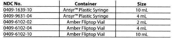 Furosemide