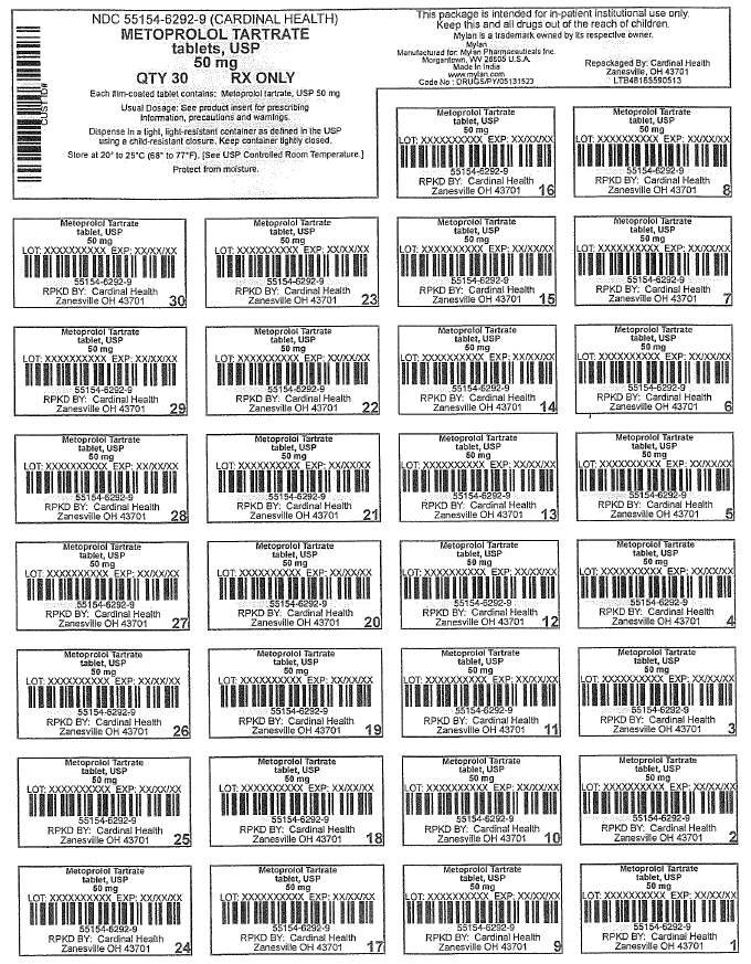 Metoprolol Tartrate