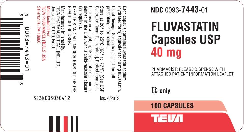 Fluvastatin