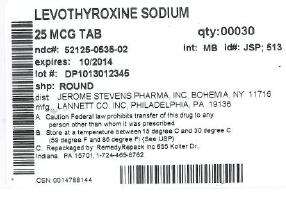 Levothyroxine Sodium