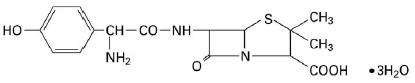 Amoxicillin and Clavulanate Potassium