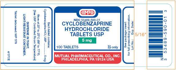 Cyclobenzaprine Hydrochloride