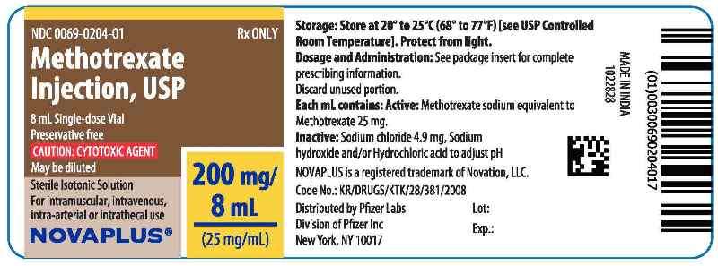 Methotrexate Sodium