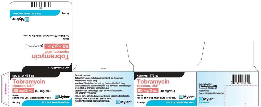 Tobramycin