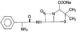 Ampicillin and Sulbactam