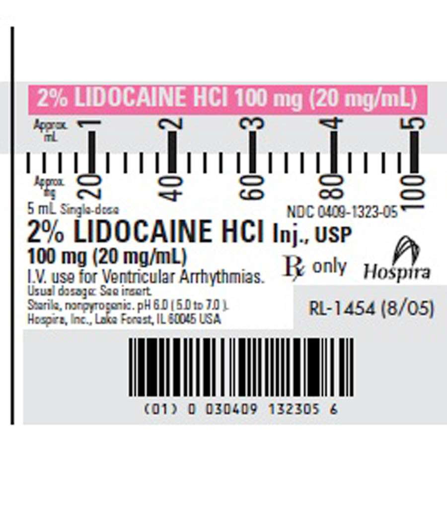 Lidocaine Hydrochloride