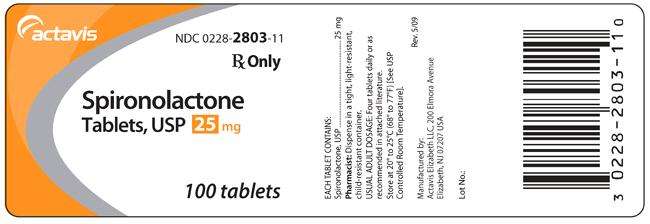 Spironolactone