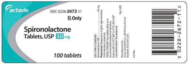 Spironolactone