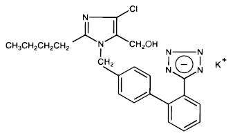 Losartan Potassium