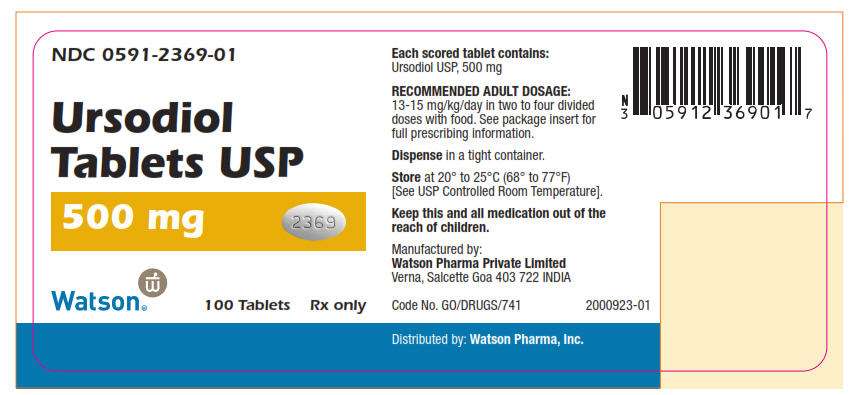 Ursodiol