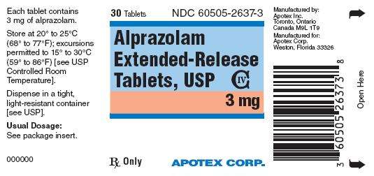 Alprazolam