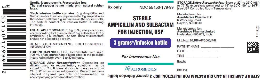 Ampicillin and Sulbactam