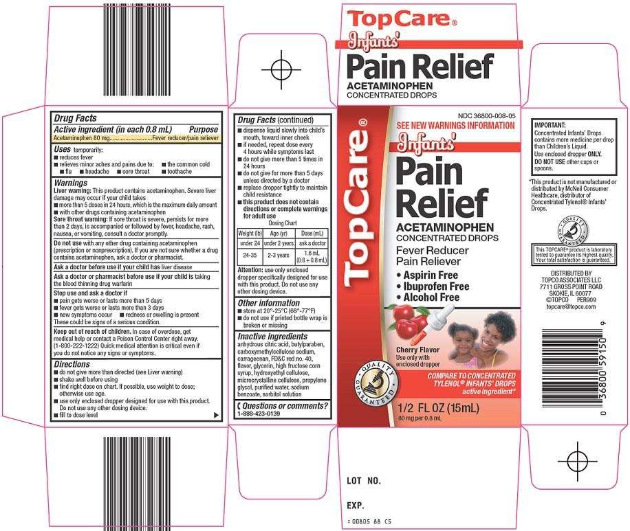 Topcare infants pain relief