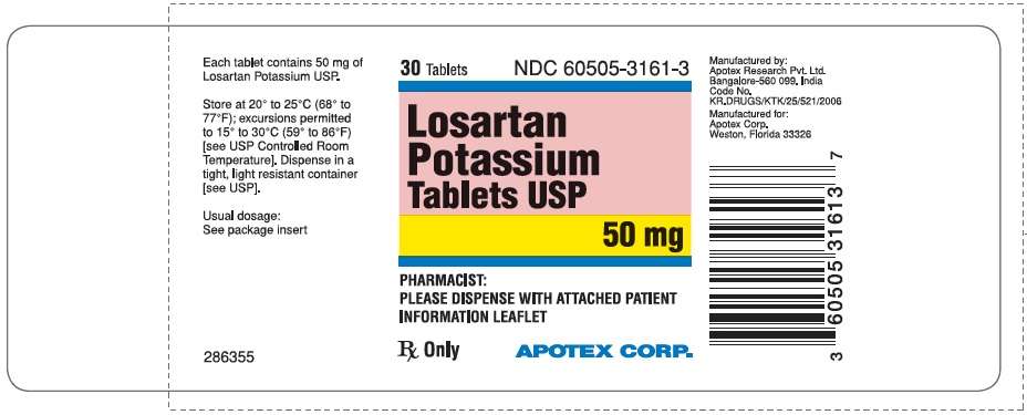 Losartan Potassium