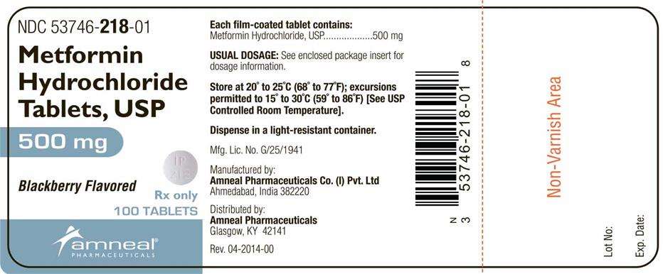 Metformin Hydrochloride