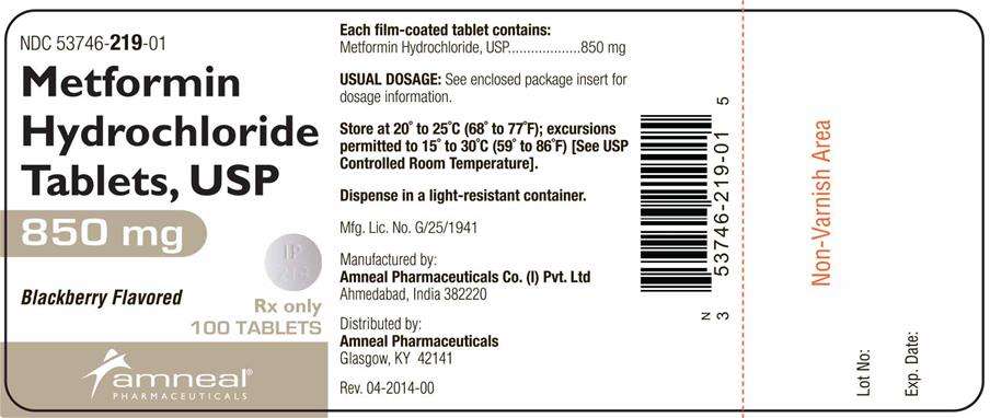 Metformin Hydrochloride