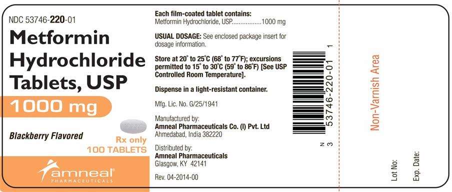 Metformin Hydrochloride