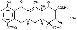 Minocin Kit