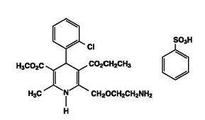 Telmisartan and Amlodipine