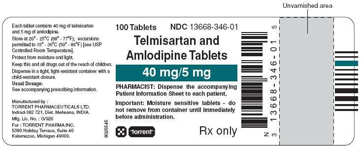 Telmisartan and Amlodipine